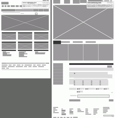 Nokia USA vs Samsung - Wirify wireframe comparison