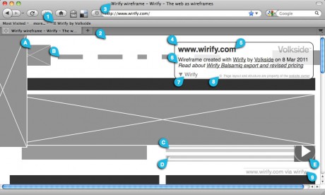 Anatomy of a Wirify wireframe - Wirify user guide